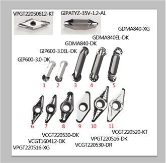 Best Insert For Turning Aluminum