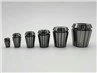 er collet